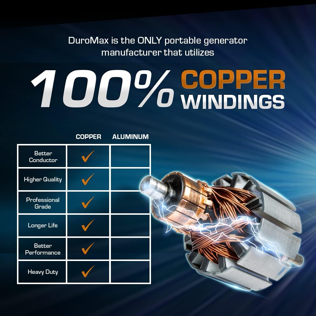 Generador portátil de combustible dual DuroMax de 5000 a 15 000 vatios, con arranque eléctrico a gas o propano y alerta de CO, aprobado en los 50 estados, color azul