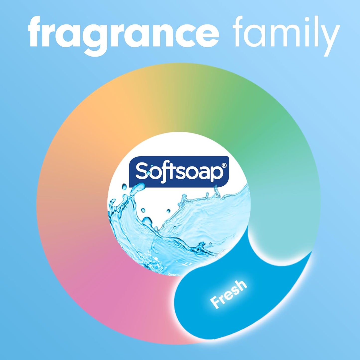 Softsoap Clear Liquid Hand Soap Refill, Refreshing Clean Scent, Aquarium Series - 50 Fluid Ounce