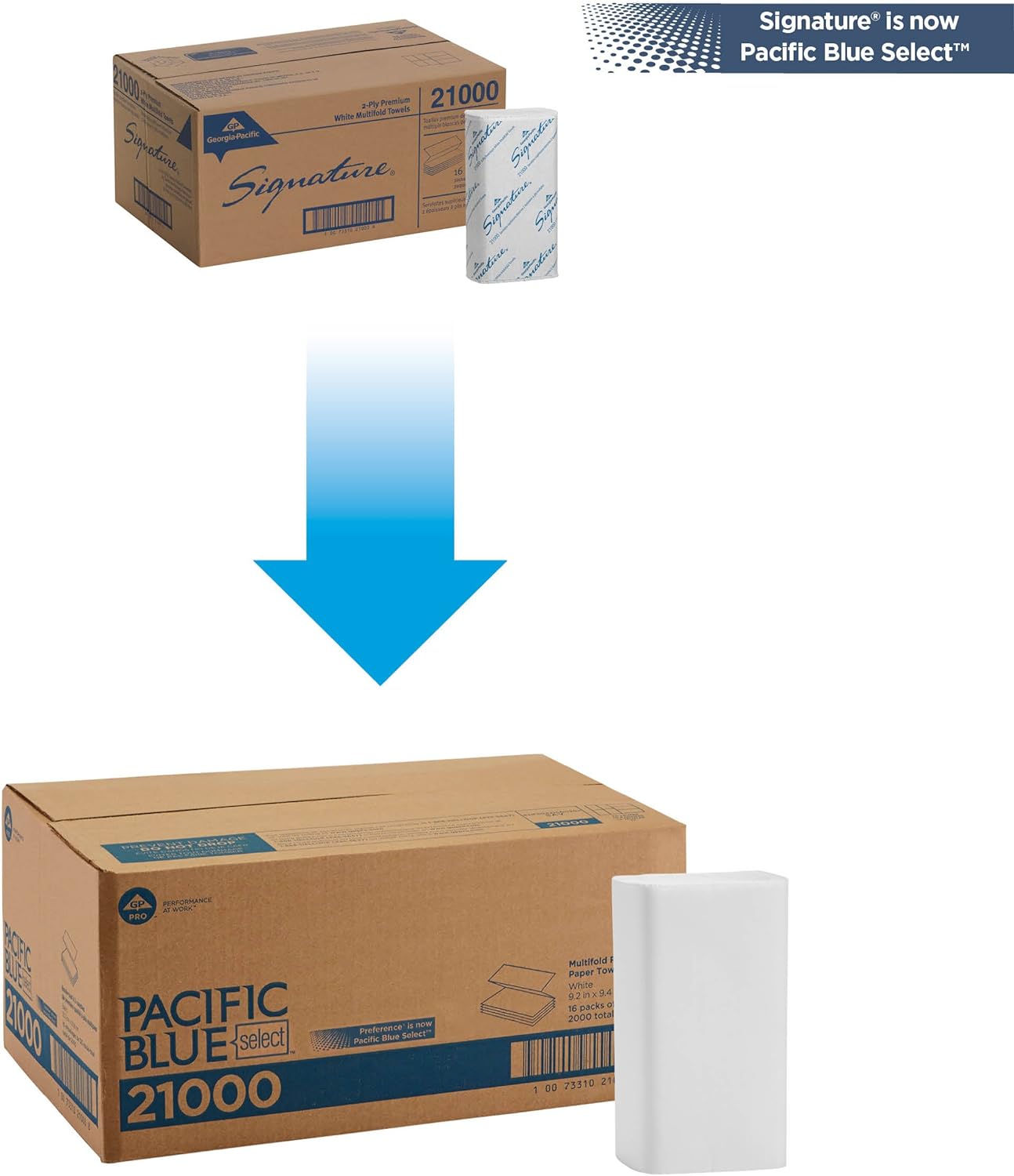 Toallas de papel multipliegue premium de 2 capas Georgia-Pacific Pacific Blue Select de GP PRO (Georgia-Pacific), color blanco, 21 000, 125 toallas de papel por paquete, 16 paquetes por caja