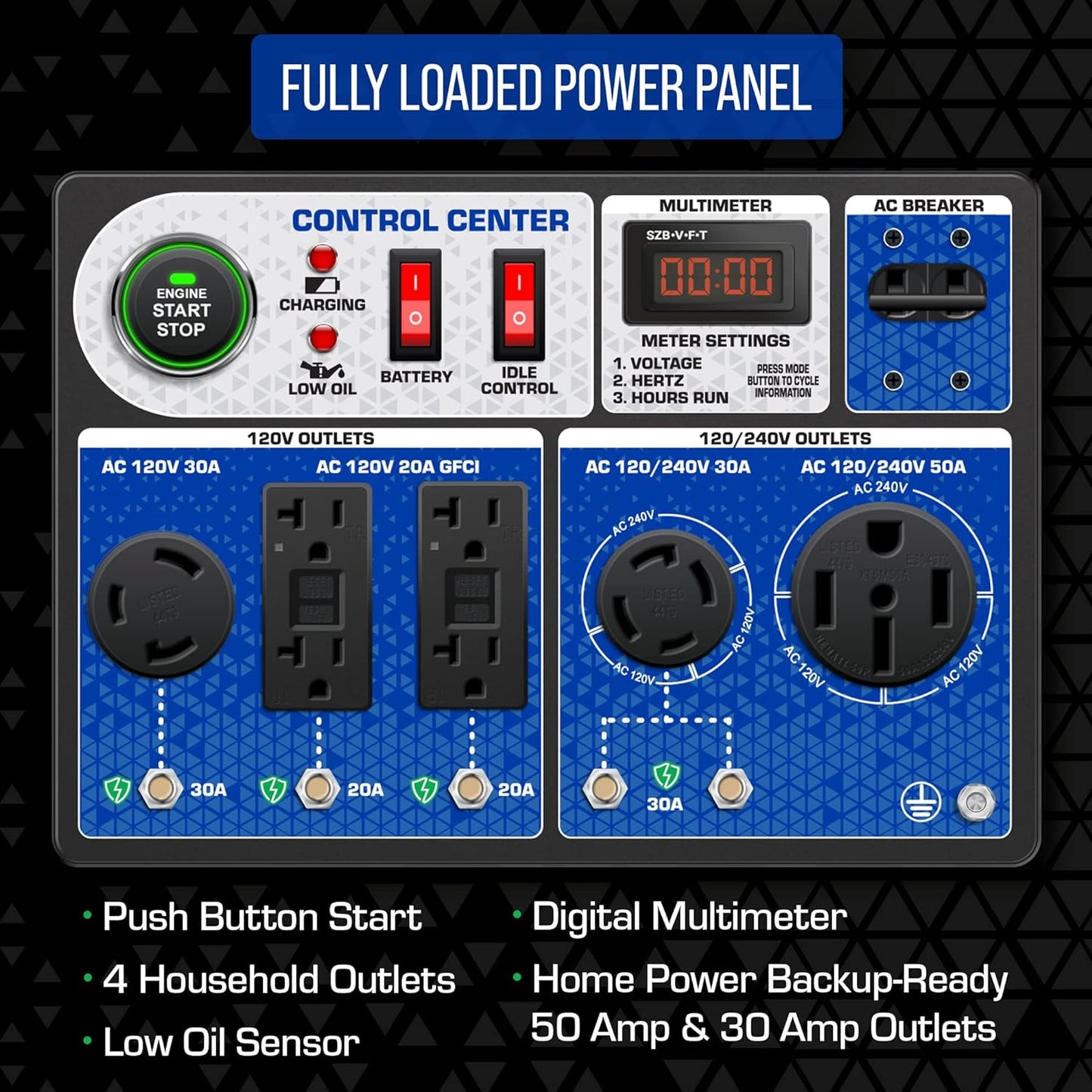 Generador portátil de combustible dual DuroMax de 5000 a 15 000 vatios, con arranque eléctrico a gas o propano y alerta de CO, aprobado en los 50 estados, color azul