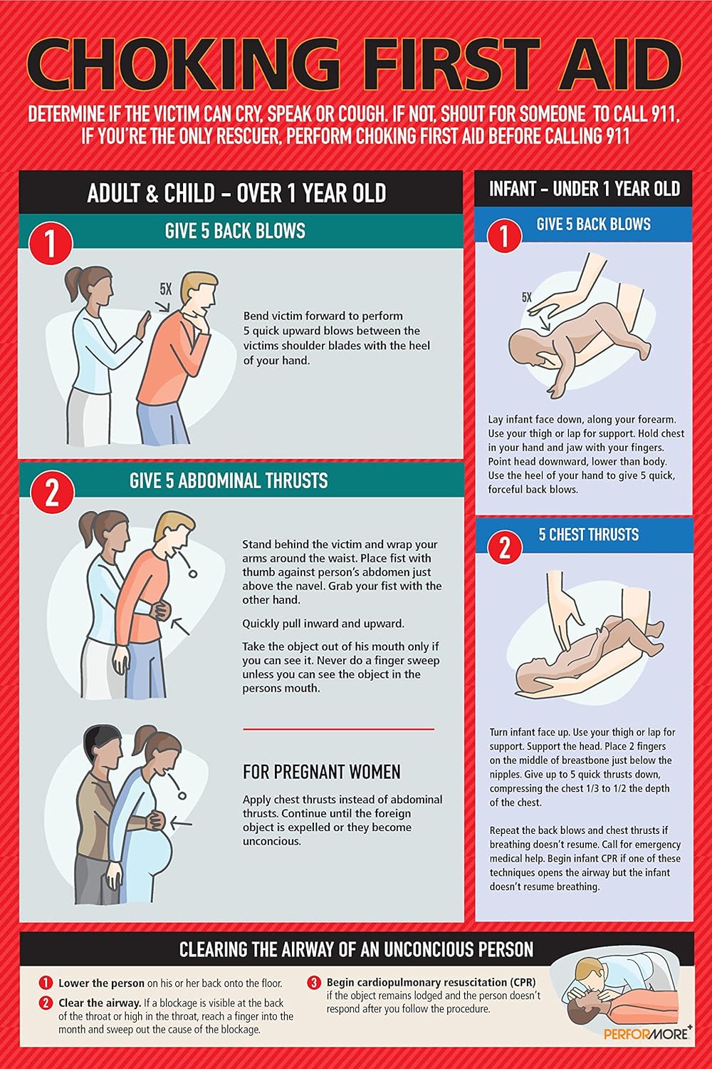 Safety Choking Victim Poster Measures 12" x 18", Choking First Aid Poster for Infants, Kids, Pregnants, and Adults, First Aid Guide Quick Reference Guide, Laminated by Ring Binder Depot