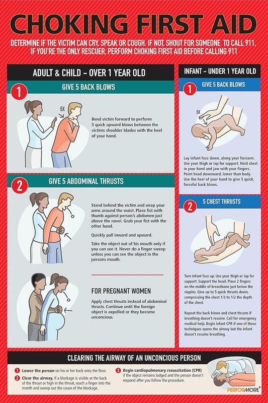 Safety Choking Victim Poster Measures 12" x 18", Choking First Aid Poster for Infants, Kids, Pregnants, and Adults, First Aid Guide Quick Reference Guide, Laminated by Ring Binder Depot